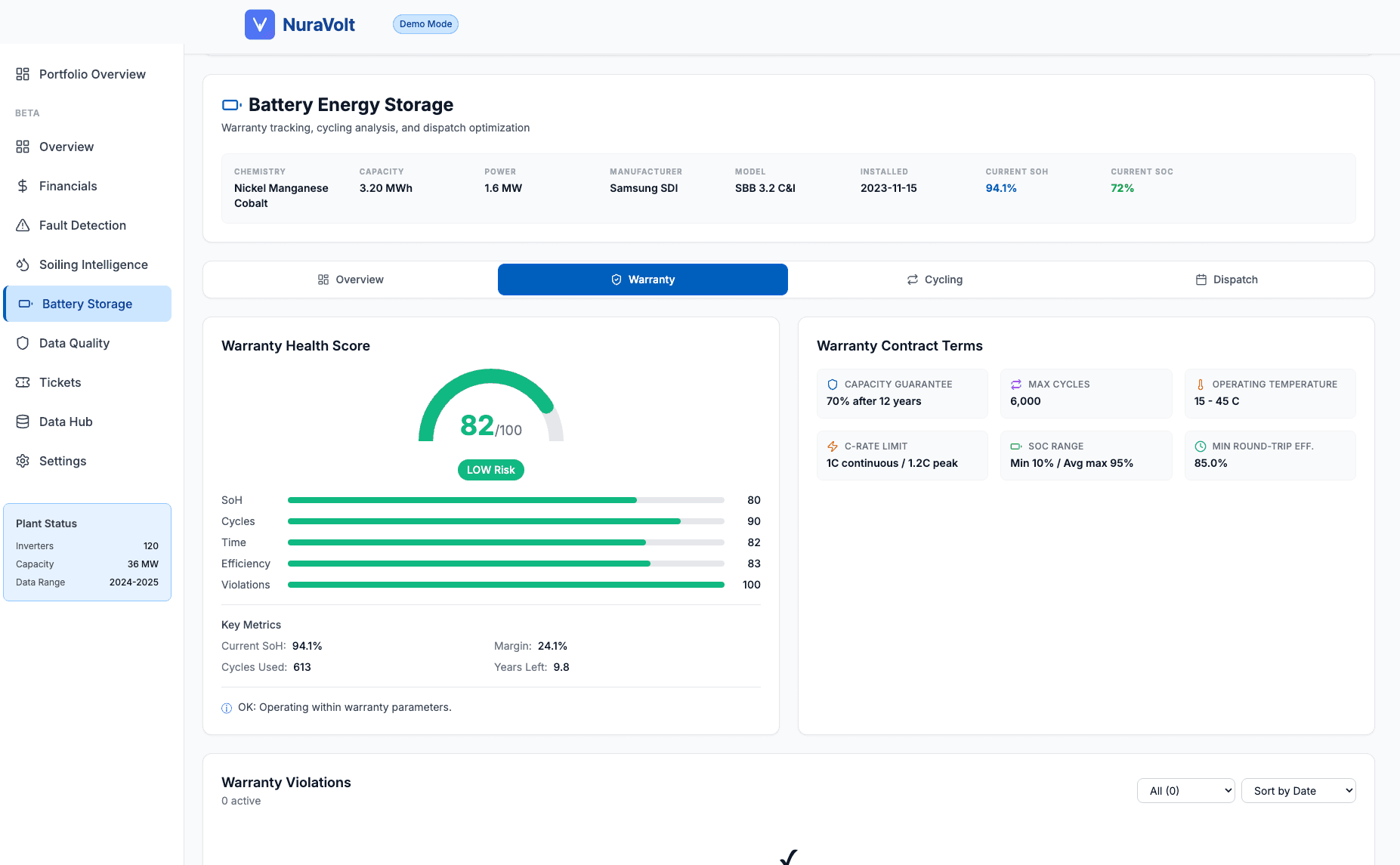 NuraVolt Audit warranty dossier, health score, SoH trajectory and violations register for a BESS asset